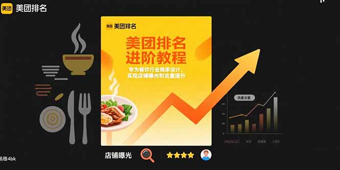 美团排名进阶教程：专为餐饮行业商家设计，实现店铺曝光和流量提升-云推网创项目库