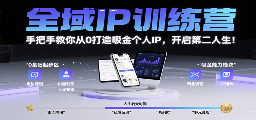 全域IP训练营，手把手教你从0打造吸金个人IP，开启第二人生！-云推网创项目库