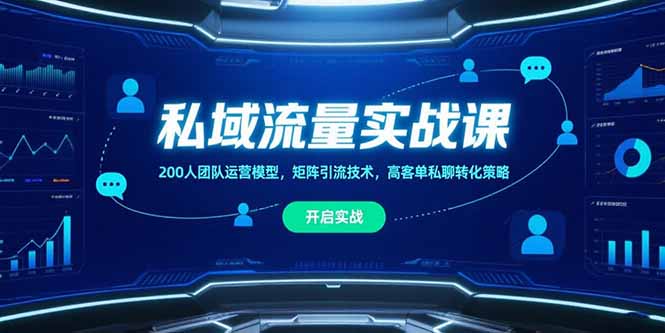 私域流量实战课，200人团队运营模型，矩阵引流技术，高客单私聊转化策略-云推网创项目库