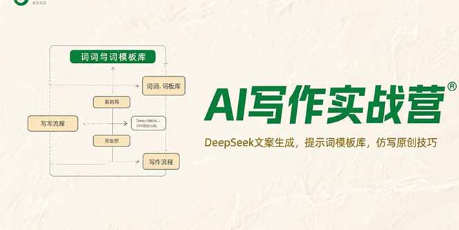 AI写作实战营，DeepSeek文案生成，提示词模板库，仿写原创技巧-云推网创项目库