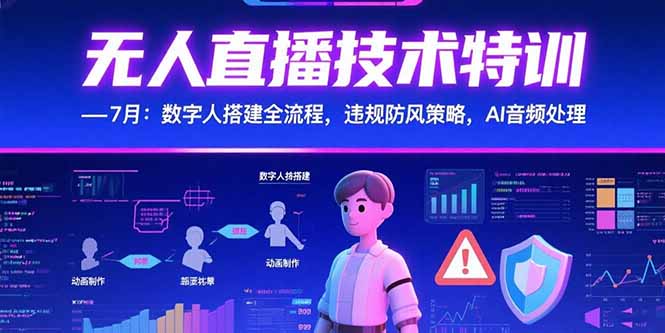 无人直播技术特训-7月：数字人搭建全流程，违规防风策略，AI音频处理-云推网创项目库