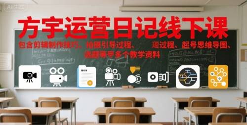 方宇运营日记线下课，包含剪辑制作技巧、拍摄引导过程、起号思维导图、选题等多个教学资料-云推网创项目库