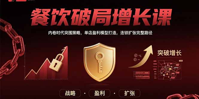 餐饮破局增长课：内卷时代突围策略，单店盈利模型打造，连锁扩张完整路径-云推网创项目库