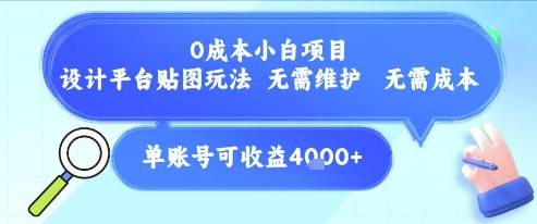 0成本小白项目，设计平台贴图玩法，无需维护，无需成本，单账号单月可产生收益4k+-云推网创项目库