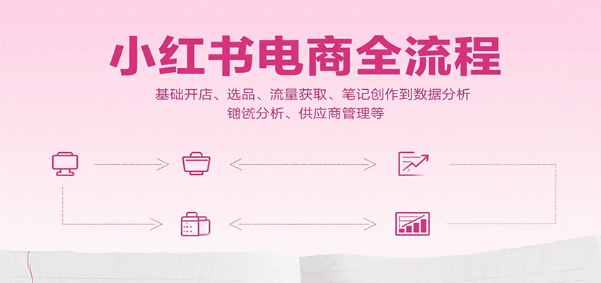 小红书电商全流程，基础开店、选品、流量获取、笔记创作到数据分析、供应商管理等-云推网创项目库