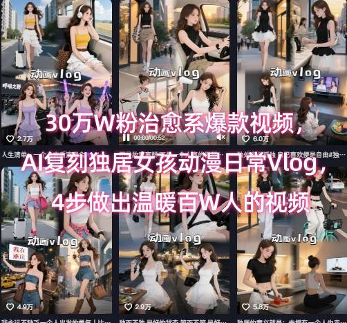 30万W粉治愈系爆款视频，AI复刻独居女孩动漫日常Vlog，4步做出温暖百W人的视频-云推网创项目库