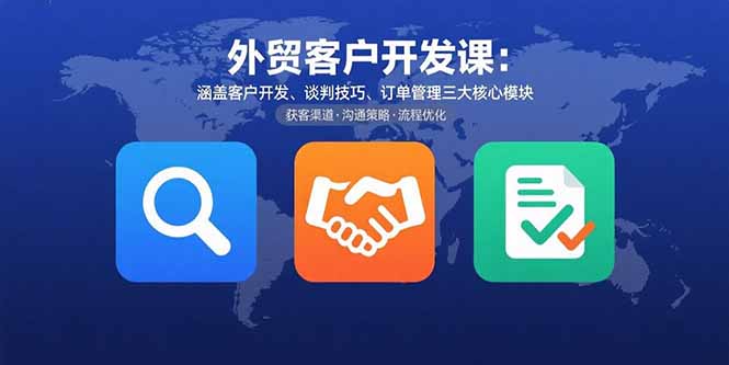 外贸客户开发课：涵盖客户开发、谈判技巧、订单管理三大核心模块-云推网创项目库