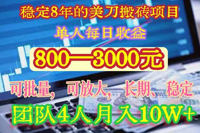稳定8年的美刀搬砖项目，单人每日收益800—3000.团队4人月入10W+.可线下-云推网创项目库