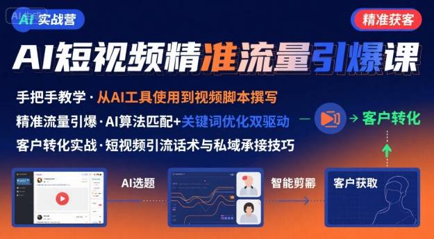 AI+短视频引爆精准客户实战营，手把手教你引爆Ai短视频精准流量-云推网创项目库