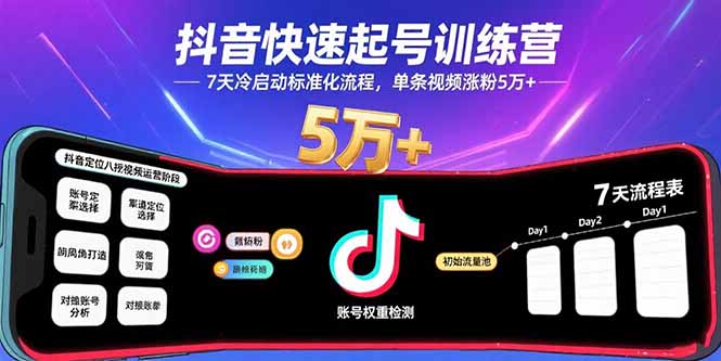 抖音快速起号训练营，7天冷启动标准化流程，单条视频涨粉5万+-云推网创项目库