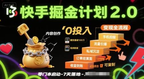 快手掘金计划2.0，快手电商变现全流程，简单可复制，0投入-云推网创项目库