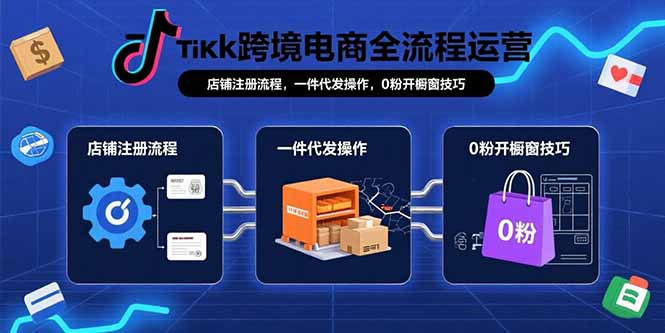 TikTok跨境电商全流程运营：店铺注册流程，一件代发操作，0粉开橱窗技巧-云推网创项目库