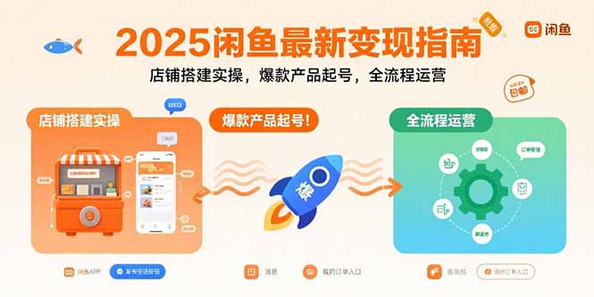 2025闲鱼最新变现指南：店铺搭建实操，爆款产品起号，全流程运营-云推网创项目库