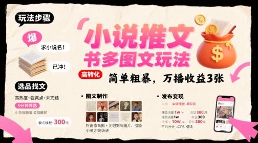 小说推文小红书多图文玩法，简单粗暴，万播收益3张-云推网创项目库