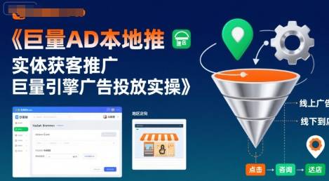 巨量AD本地推实体获客推广，巨量引擎广告投放实操-云推网创项目库