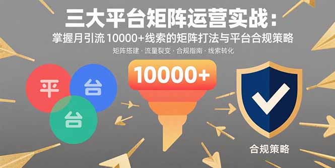 三大平台矩阵运营实战：掌握月引流10000+线索的矩阵打法与平台合规策略-云推网创项目库