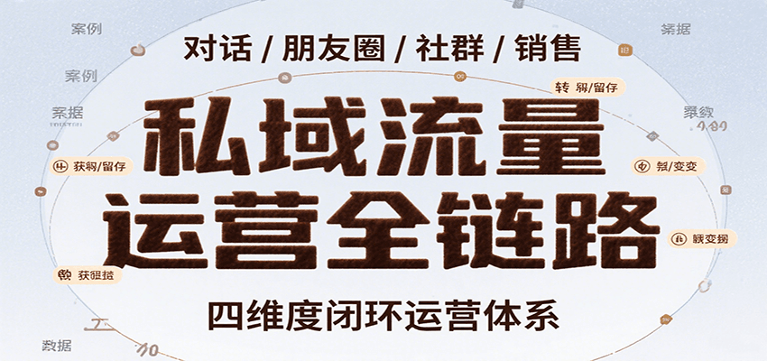 私域流量运营全链路，开场对话设计、朋友圈运营、社群管理、一对一销售SOP-云推网创项目库