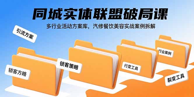 同城实体联盟破局课，多行业活动方案库，汽修餐饮美容实战案例拆解-云推网创项目库