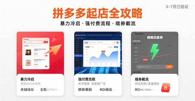 拼多多起店全攻略，暴力冷启，强付费流程，暗券截流，5-7月已验证的方法-云推网创项目库