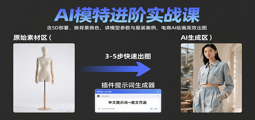 AI模特进阶实战课：含SD部署、换背景换色，讲模型参数与服装案例，电商AI绘画高效出图-云推网创项目库