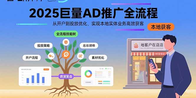 2025巨量AD推广全流程，从开户到投放优化，实现本地实体业务高效获客-云推网创项目库