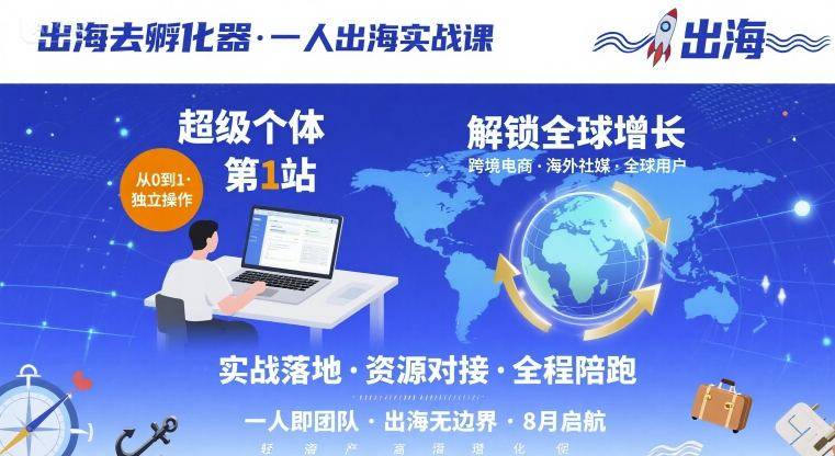出海去孵化器，一人出海实战课，​超级个体第1站，解锁全球增长-云推网创项目库