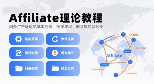 Affiliate理论教程，国外广告联盟的基本原理、挣钱流程、佣金模式及分类-云推网创项目库