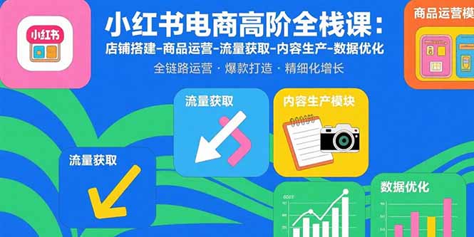 小红书电商高阶全栈课：店铺搭建-商品运营-流量获取-内容生产-数据优化-云推网创项目库
