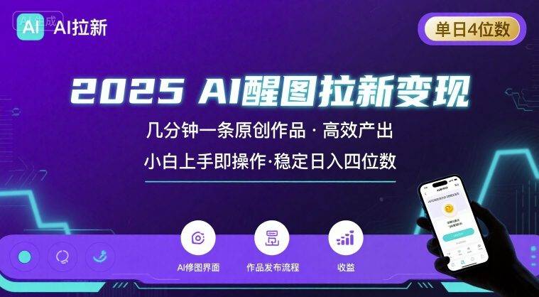 2025最强AI醒图拉新，几分钟一条原创作品，单日收入4位数，小白也能上手操作-云推网创项目库