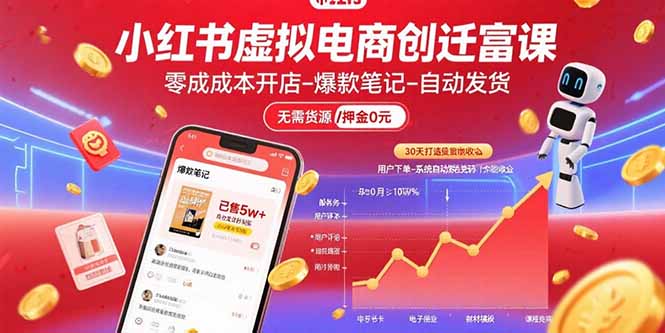 小红书虚拟电商创富课：零成本开店/爆款笔记/自动发货,30天打造被动收入-云推网创项目库