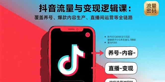 抖音流量与变现逻辑课：覆盖养号、爆款内容生产、直播间运营等全链路-云推网创项目库