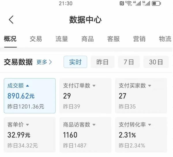 2025版多多冷门虚拟U盘项目玩法，单店铺月变现1w+，稳赚不赔！-云推网创项目库