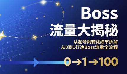 Boss流量大揭秘，从起号到转化细节拆解，从0到1打造Boss流量全流程-云推网创项目库