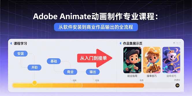 Adobe Animate动画制作专业课程：从软件安装到商业作品输出的全流程-云推网创项目库