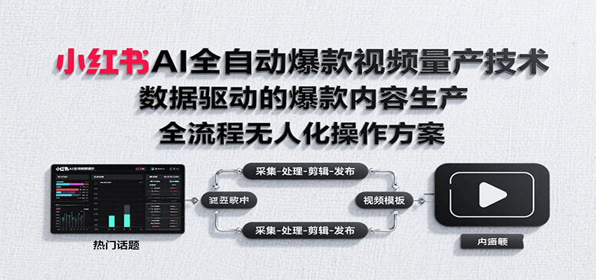 小红书AI全自动爆款视频量产技术，数据采集、素材处理到AI剪辑全流程自动化操作-云推网创项目库