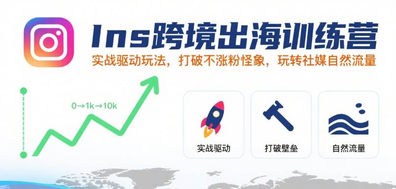 Ins跨境出海训练营，实战驱动玩法，打破不涨粉怪象，玩转社媒自然流量-云推网创项目库