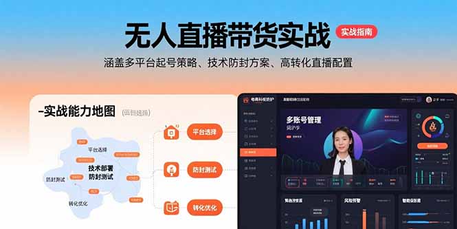 无人直播带货实战，涵盖多平台起号策略、技术防封方案、高转化直播配置-云推网创项目库