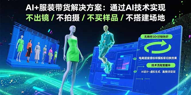 AI+服装带货解决方案：通过AI技术实现 不出镜/不拍摄/不买样品/不搭建场地-云推网创项目库