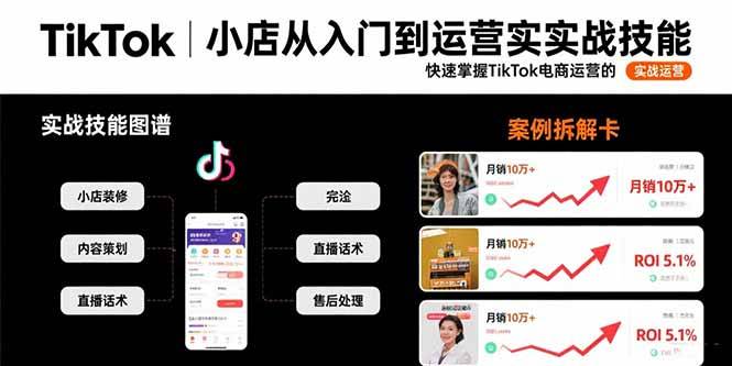 TikTok小店从入门到运营实战技能：快速掌握TikTok电商运营的完整方法论-云推网创项目库