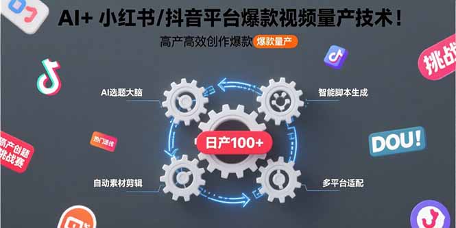 AI+小红书/抖音平台爆款视频量产技术：高产高效创作爆款视频！-云推网创项目库