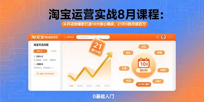 淘宝运营实战8月课程：从开店到爆款打造10大核心模块，21天0到月销百万-云推网创项目库