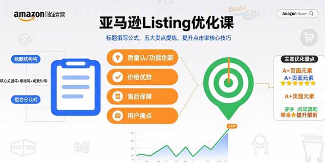 亚马逊Listing优化课，标题撰写公式，五大卖点提炼，提升点击率核心技巧-云推网创项目库