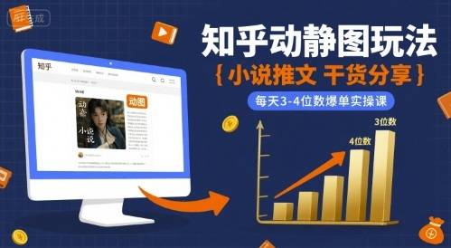小说推文干货分享之知乎动静图玩法，每天3-4位数爆单实操课-云推网创项目库