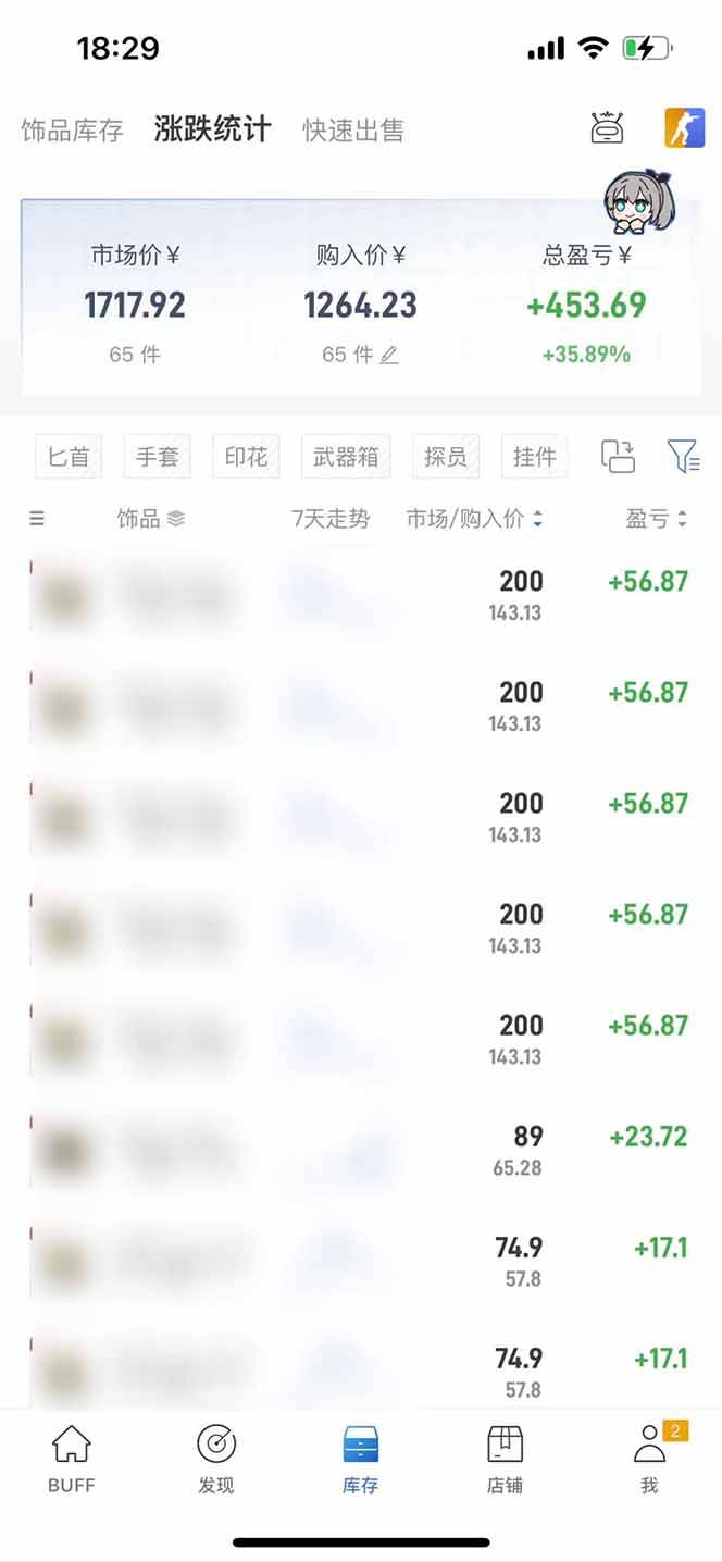 图片[2]-2025网易buff搬砖，一周操作2小时，收入1600+-云推网创项目库