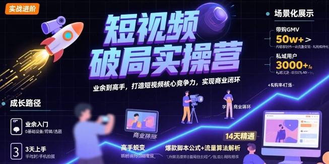 短视频破局实操营，业余到高手，打造短视频核心竞争力，实现商业闭环-云推网创项目库