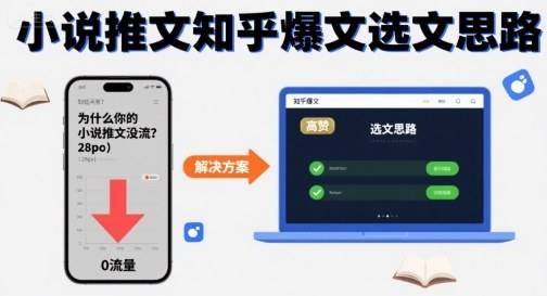 为什么你的小说推文没流量？小说推文知乎爆文选文思路-云推网创项目库