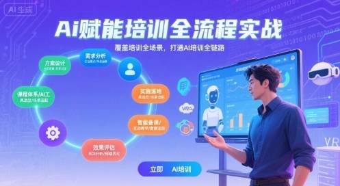 AI赋能培训全流程实站，覆盖培训全场景，打通 Al培训全链路-云推网创项目库