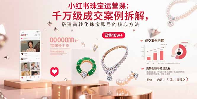 小红书珠宝运营课：千万级成交案例拆解，搭建高转化珠宝账号的核心方法-云推网创项目库