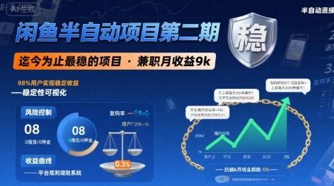 闲鱼半自动项目第二期，可能是迄今为止最稳的项目，兼职月收益9k-云推网创项目库