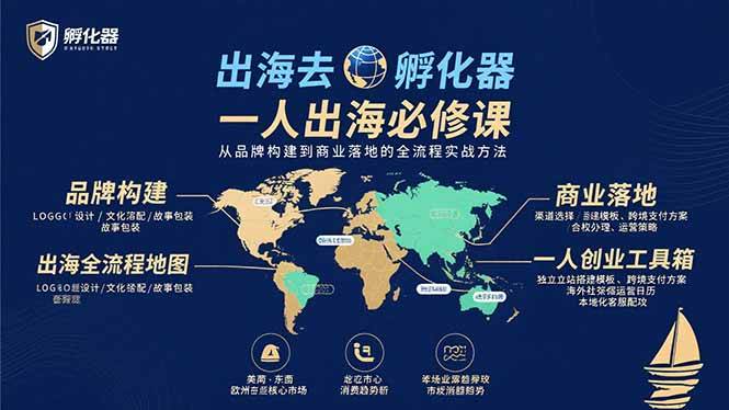 出海去 孵化器 一人出海必修课：从品牌构建到商业落地的全流程实战方法-云推网创项目库